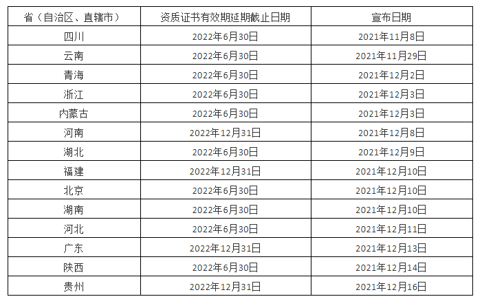 QQ截圖20211217125314.png QQ截圖20211217125314.png