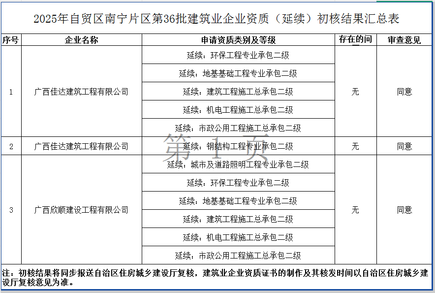 微信圖片_2025-11-20_154438_234.png 微信圖片_2025-11-20_154438_234.png