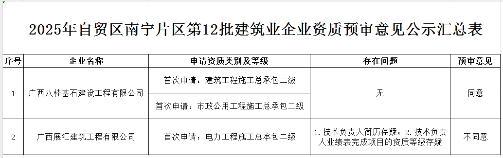 ScreenShot_2025-12-02_155716_958.png ScreenShot_2025-12-02_155716_958.png